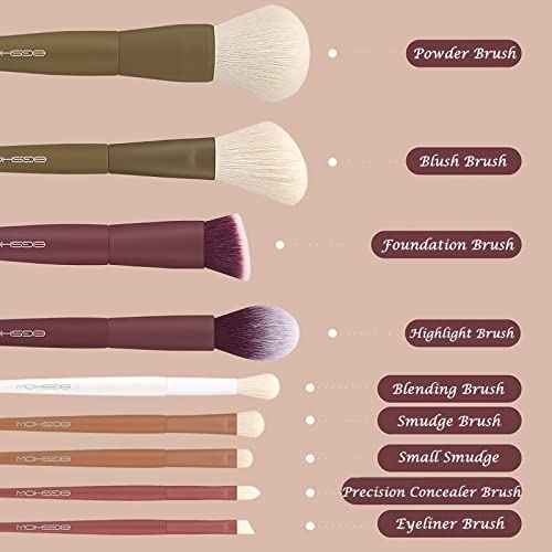 Makeup Brushes, EIGSHOW 5 Colors Essential Kabuki Makeup Brush Set with Ultra Soft Synthetic Fibers for Powder Blush Concealers Contouring Highlighting