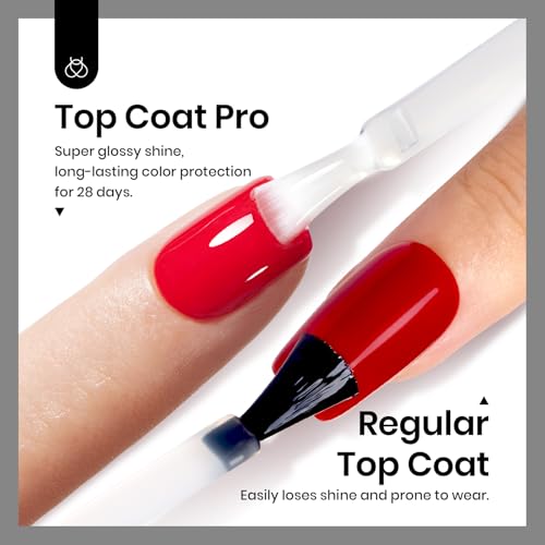 Beetles Gel Top Coat - Extra Glossy Top Coat Gel Polish 15ml, Shine Finish and Long Lasting, Soak Off UV & Nail Lamp DIY Manicure Gift for Women