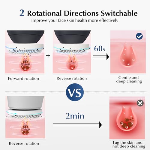 COSLUS Facial Cleansing Brush Face Scrubber: 3 in 1 Bi-Directional Electric Spin Brush for Removing Blackhead, Exfoliating, Massaging - Rechargeable Waterproof, 3 Adjustable Speeds for Men & Women