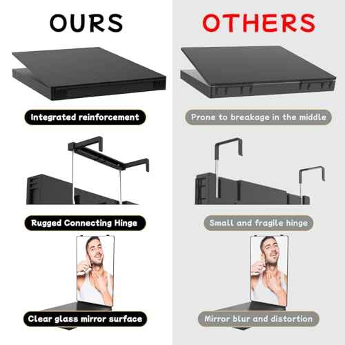 360 Self Hair Cutting Mirror ? Premium HD Glass, Matte Anti-Fingerprint Finish, Anti-Fog, Adjustable & Portable Barber Mirror for Home & Travel