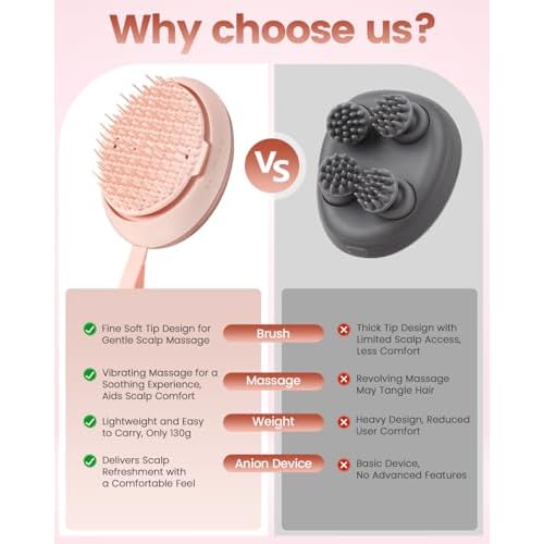 Electric Scalp Massager ? Rechargeable Head Massager with Anion Technology, Portable Anti-Frizz Scalp Tool, Scalp Massager Gift for Men & Women(Pink)