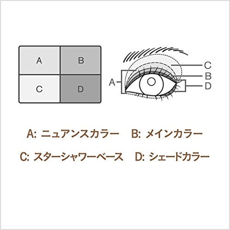 Lunasol Star Shower Eyes 05