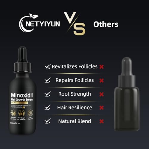 5% Minoxidil for Women Hair Growth - Hair Regrowth Treatment for Men and Women - Minoxidil Hair Growth Serum for Fuller, Thicker Hair