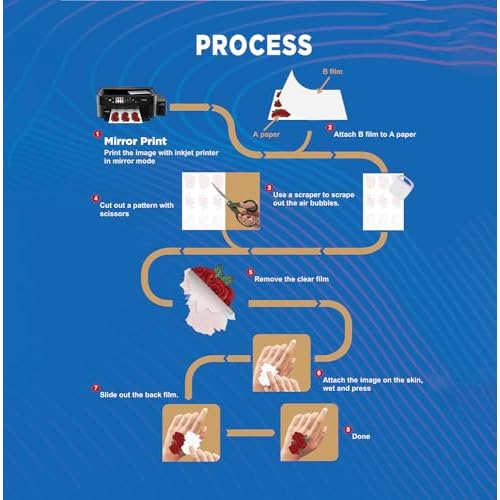 Stampcolour Printable Temporary Tattoo Paper for INKJET printer 8.5"X11" 30 Sheets DIY Tattoos Stickers,Personalized Image Transfer for skin Custom Waterslide Decal for women men