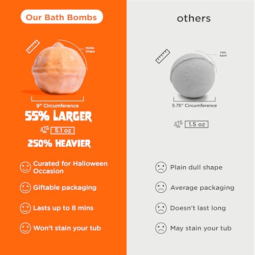 Halloween Bath Bombs for Kids with Surprise Halloween Toys Inside - Large Pumpkin Bath Bombs for Kids, Boys & Girls ? Spooky Boo Basket Stuffers for Kids - Made in USA Bubble Bomb by Two Sisters