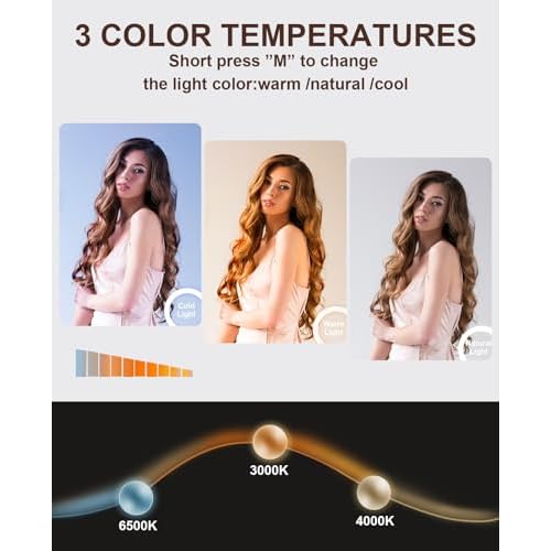 Vanity Mirror with Lights, 23" x 18" Makeup Mirror, Lighted Makeup Mirror with 3 Color Modes & Adjustable Brightness, Detachable 10x Magnification and USB Charging Design (White)