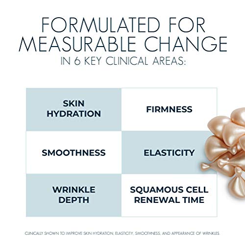 CerumWORX Retinol Night Serum | Retinol Cream for Face with Resveratrol for use at Night | Single Dose Capsules (60ct)