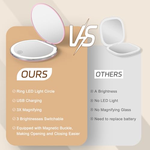 Compact Mirror with Light, 1X/3X Magnification LED Pocket Mirror with USB Data Cable,Mini Mirror for Purse, Pocket,Travel and Present (Pink)