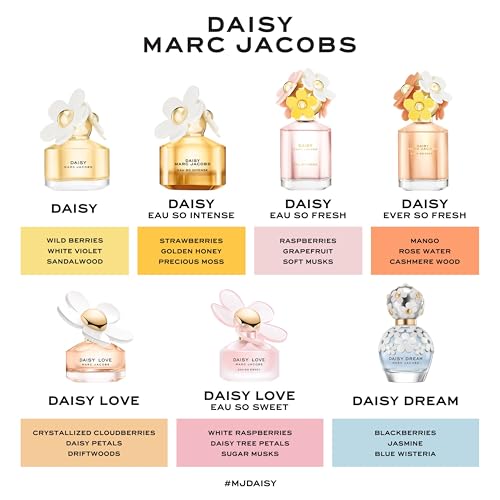Marc Jacobs Daisy Love Eau So Sweet Eau de Toilette ? Floral Women's Perfume ? With Notes of White Raspberries, Daisy Petals & Sweet Musk