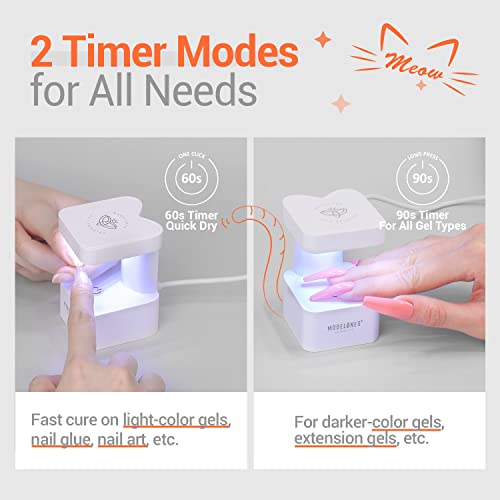 modelones Mini UV Light for Gel Nails, UV Nail Lamp, Nail Light with 2 Timers for Fast Curing Gel Polish Nails Extension, Portable LED USB Flash Cure Lamp for Travel