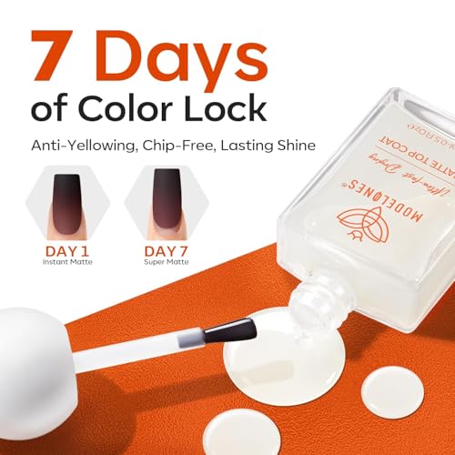 modelones Matte Top Coat Nail Polish, Quick Dry No Chip Long Lasting Clear Nail Polish Top Coats Classic Matte Effect Protects Color & Nails Top Coat Manicure Salon Quality 0.5 Fl Oz