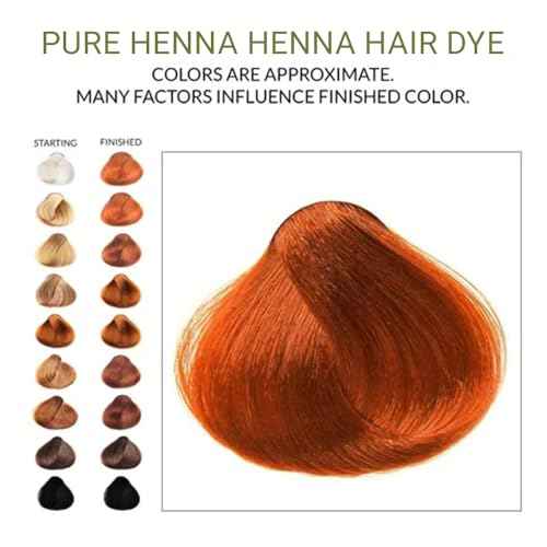 200 Grams - 100% Pure Henna Powder For Hair Dye - Red Henna Hair Color, Best Red Henna For Hair - The Henna Guys