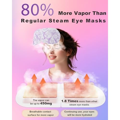 ProCIV 20 Packs Steam Eye Masks, Warming Eye Masks for Dark Circles, Disposable Self-heating Hot Eye Mask Soothing Headache, Dry Eyes, Heating Eye Mask for Stress Eye Fatigue Relief