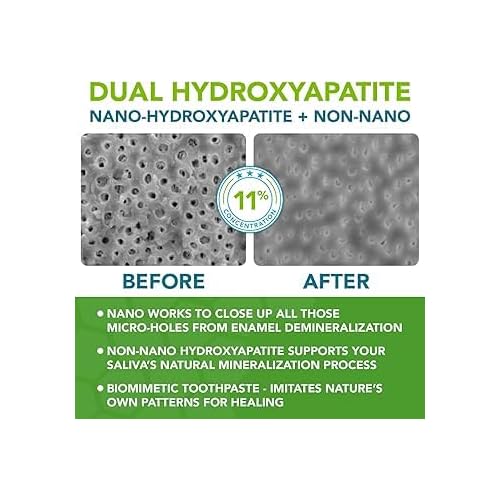 99.5% Pure Nano Hydroxyapatite Powder for DIY Toothpaste, Teeth Whitening & Soap Making 60 Grams