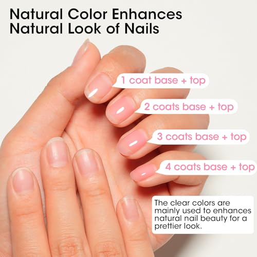 GELLEN Clear Nail Polish Base Top Coat, Sheer Pink Tinted Base Coat & Shine No Wipe Top Coat for Strengthening Thin Damaged Natural Nails, Quick Dry Regular Nail Polish No UV Gel, Hema Free, Non-toxic