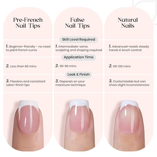 Beetles French Tip Press On Nails: 150 Pcs Pink Short Square Press On Nails 4 in 1 Nail Tips, Pre-Applied Primer & Base Coat, No File Need DIY Manicure for Fall Nails Extension Gifts for Women