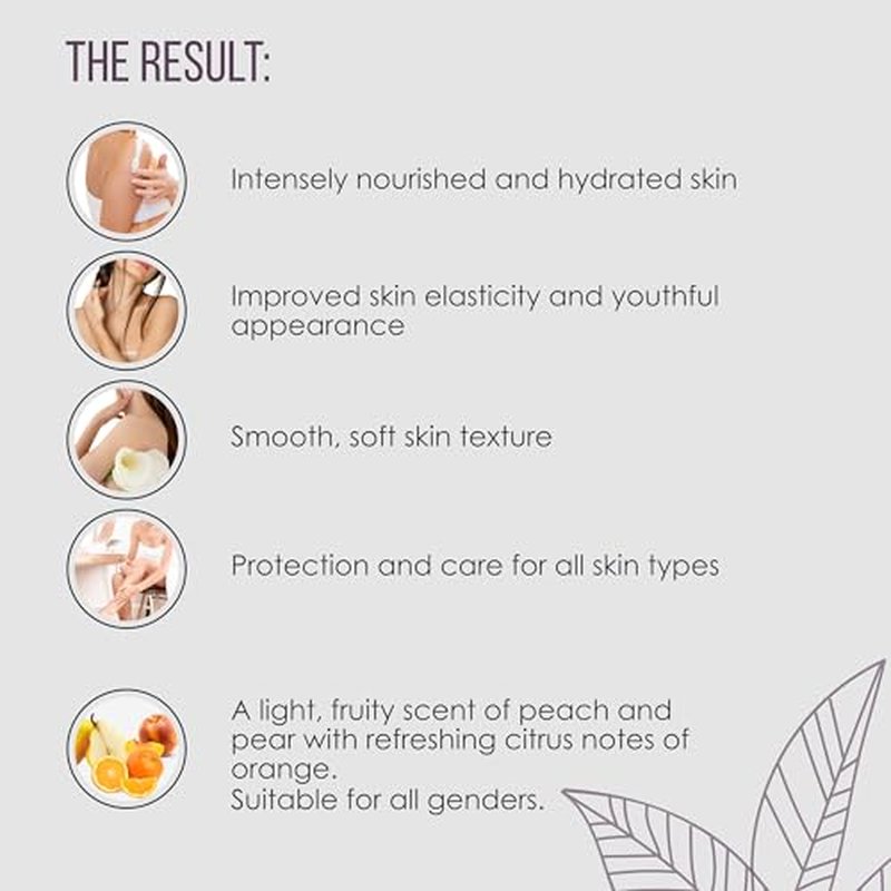 Nourishing Body Milk - Hydrating Body Lotion for Women & Men, 97.5% Natural Ingredients, Vegan Certified, Lightweight Formula with Mulberry & Avocado Oil for Dry Skin, 13.5 Fl Oz - ECOLATIER