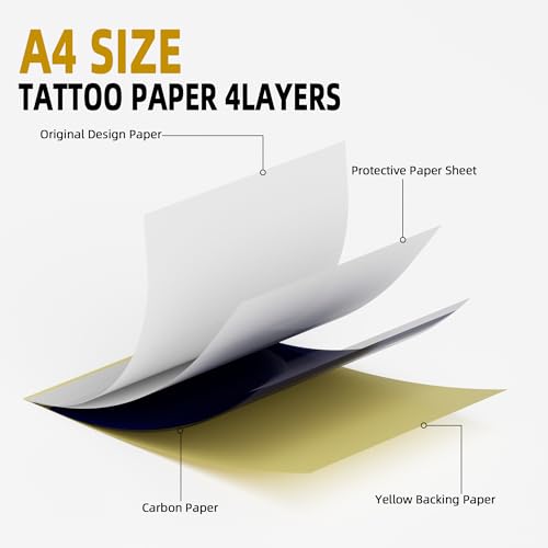 Blank Tattoo Practice Skin Kit - 13Pcs Set with 3 Double Sided 7.4x5.6¡± Fake Skins and 10 Stencil Transfer Papers for Tattooing, Microblading Practice - Ideal for Beginners and Pro Artists