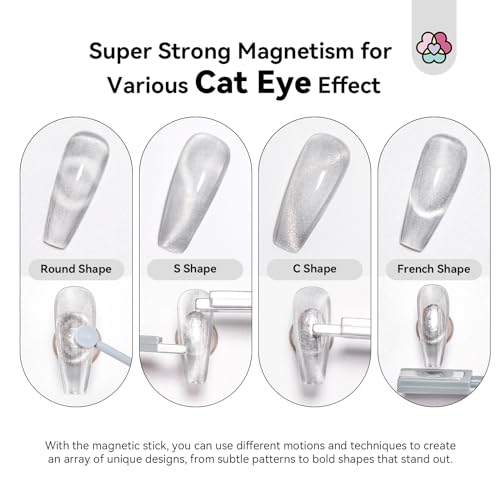 SAVILAND Cat Eye Magnetic for Nail: 9PCS Cat Eye Gel Nail Polish Magnet Tools Set Strong Suction Nail Magnet Nails Square Round Magnet Stick Diverse Cat Eye Effect Double Ended Nail Salon Art Tools