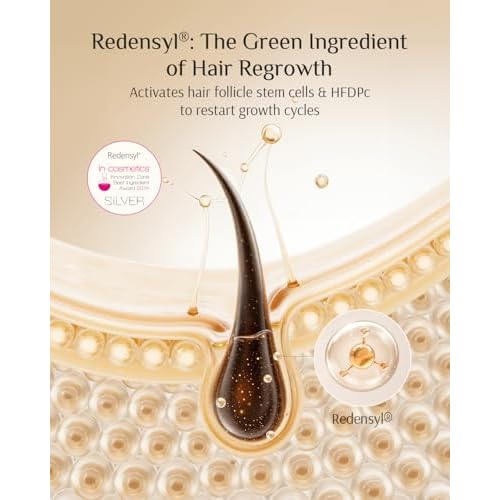 DR ZERO 3% Redensyl Hair Growth Serum for Men, Hair Scalp Serum Spray for Hair Loss and Regrowth, Clinically Tested for Hair Thinning Therapy and Scalp Care, Japanese Hair Treatment, 60ml