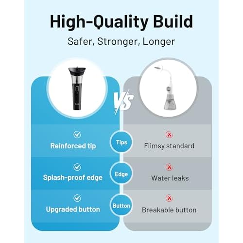 Yumika Ear Wax Removal Kit ? Manual Ear Cleaner with Powerful Water Flow for Deep Clean & Soft Silicone Tip