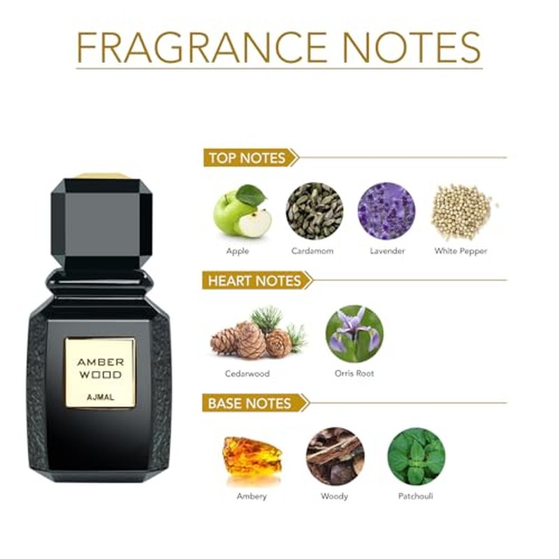 Ajmal Amber Wood Eau De Parfum, 3.4 Ounce / 100 ML For Men & Women - Long Lasting Ambery Woody - Made in Dubai