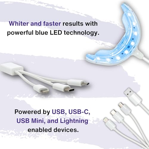 Professional Teeth Whitening Kit, LED Accelerator Light, 36% Carbamide Peroxide Teeth Whitening Gel, 20 Whitening Treatments, Remineralizing Gel, USA-Made Gels