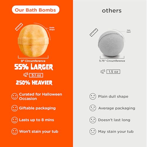 Halloween Bath Bombs for Kids with Surprise Halloween Toys Inside (6 Pack) - Large Pumpkin Bath Bombs for Kids, Boys, Girls & Teens ? Spooky Boo Basket Stuffers for Kids - Made in USA by Two Sisters