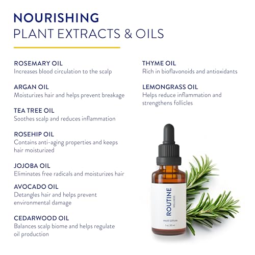Routine Wellness Hair Treatment Serum for Thinning Hair - Plant-Based Rosemary, Tea Tree & Argan Oils Blend for Strength, Shine & Softer Hair - Clean Ingredients, All Hair Types - 30ml