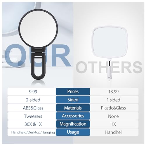 B Beauty Planet 30X Magnifying Mirror, Hand Mirror with Handle, Double Sided Hand Mirror with 30X/1X Magnification, Travel Essential Portable Foldable Makeup Mirror for Precision Makeup Black