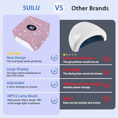 UV Light for Nails, Rechargeable Diamond LED Nail Dryer with 3 Timer Setting,Professional Quick Dry Curing Lamp,Touch Control & Auto Sensor, Fast Nail Light Curing Lamp for Salon & Home£¨Pink£©