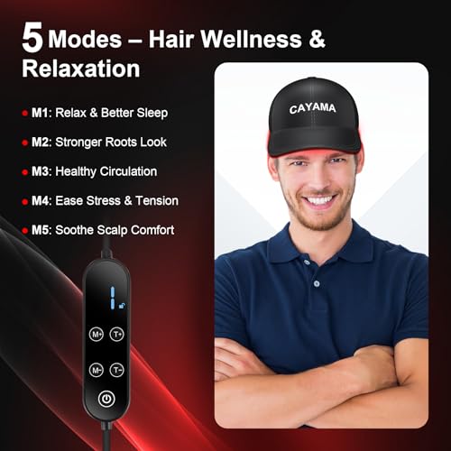 CAYAMA Red Light Therapy Cap for Hair ? 510 LEDs Laser Hair Cap for Fuller, Healthier-Looking Hair, Light-Based Care Device for Men & Women