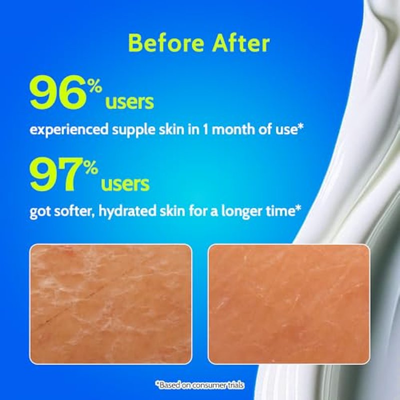 Chemist at Play Hydrating Body Lotion with Rice Water & Hyaluronic Acid for Deep Moisturization | All Skin Type | Hydrate Dry and Flaky Skin | Vegan & Cruelty-Free | 7 fl oz.