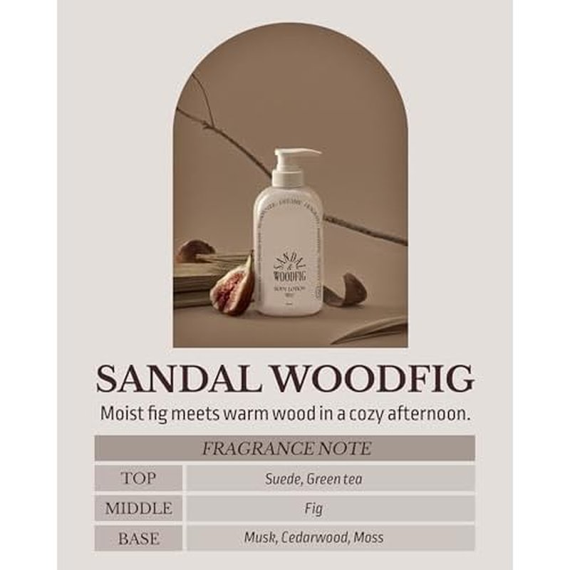 Milk in Cera Perfume Body Lotion - Korean 100hr Moisturizing Body Moisturizer for All Skin Types - Cozy Wood & Fig Scent - with Milk Protein and Ceramide, 16.9 fl.oz.