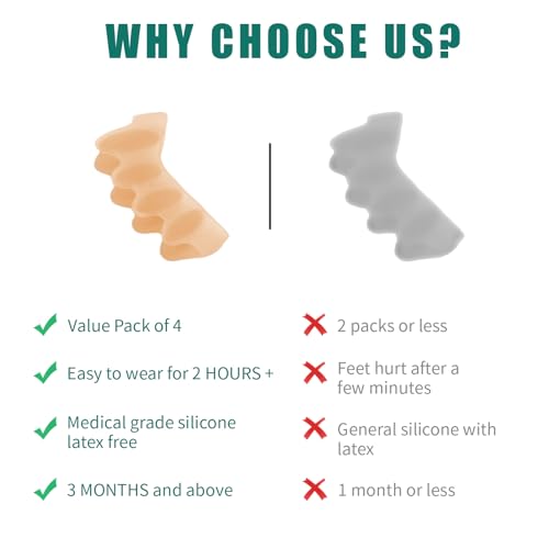 4 Pcs Silicone Toe Spacers ? Yoga Toe Separators for Toe Straightening & Relaxation | Correct Overlapping Toes, Bunions, Hammer Toe | Toe Support toe separators for Women & Men (Tan, 3.98)