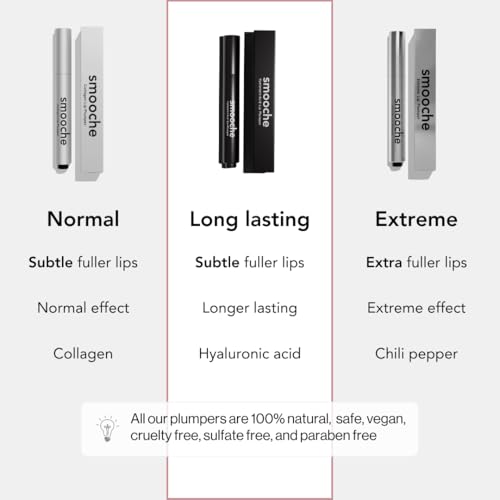 Smooche Hyaluronic Acid Lip Plumper - Hydrating & Volumizing Gloss for Soft, Smooth Lips - Natural Shine & Fine Line Reduction - Cruelty-Free Lip Care