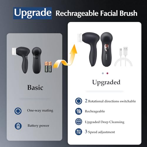 COSLUS Facial Cleansing Brush Face Scrubber: 3 in 1 Bi-Directional Electric Spin Brush for Removing Blackhead, Exfoliating, Massaging - Rechargeable Waterproof, 3 Adjustable Speeds for Men & Women