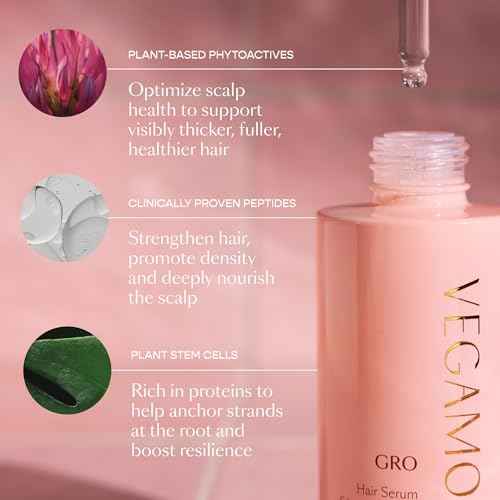 VEGAMOUR GRO Hair Serum for Hair Thinning & Shedding, Thicker Fuller Looking Hair In As Soon As 90 Days, Non Oily, Bergamot Scent, Vegan & Cruelty Free