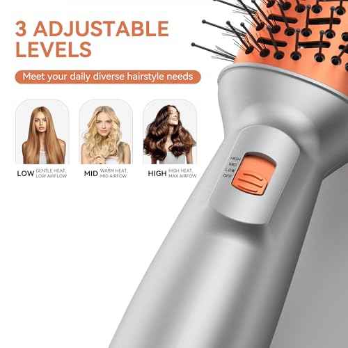 Travel Hair Dryer Brush, Dual Voltage 100?240V 4-in-1 Hot Air Brush with 3 Heat & 2 Speed Settings for Drying, Straightening, Curling & Volumizing, Mini Ionic Thermal Blow Dryer Brush for Women