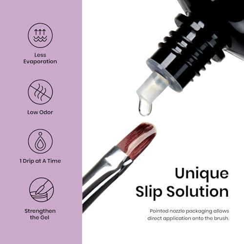 Beetles Nail Extension Gel Kit with Mini UV LED Nail Lamp Frosted Grape 6 Colors Poly Nail Gel Kit with Base Top Coat Beginners DIY Home Salon Gift for Women Fall Winter Nails UV & LED Cured