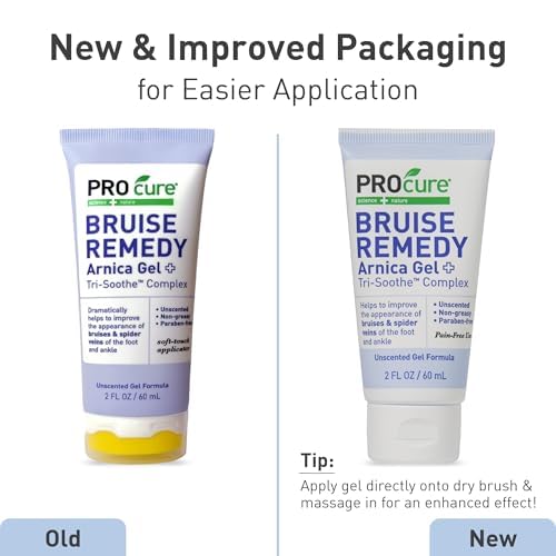 Procure Bruise Remedy
