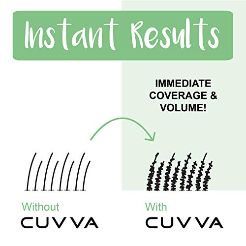 CUVVA Hair Building Fibers (30g) - Instantly Fill in Fine and Thinning Hair to Create a Thicker, Fuller Look - 13 Different Shades for Men & Women - Black