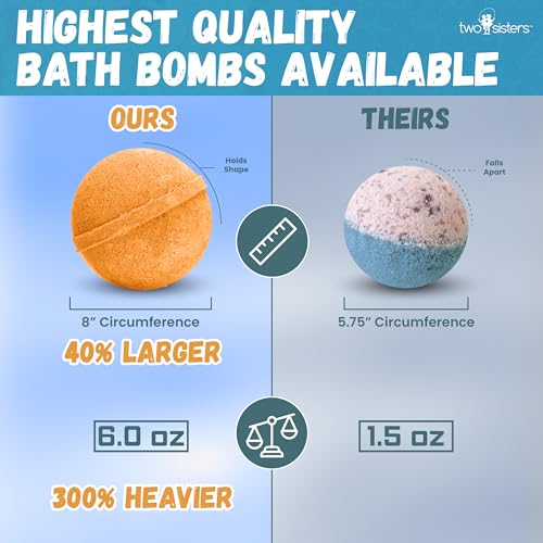 Superhero Bath Bombs for Kids with Surprise Toys Inside (3 Pack) - Large Bubble Bomb for Boys & Girls - Fizzies, Relaxing Aromas, Made in USA, Skin-Safe, Stain-Free by Two Sisters