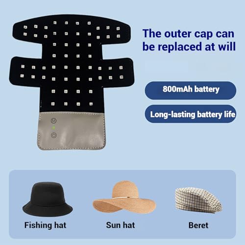 Hair Growth Cap, Red Light Therapy for Hair Growth & Regrowth,Wireless Laser Cap with 460nm/660nm / 850nm Wavelengths, for Men & Women