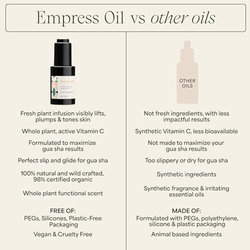 Wildling Empress Anti-Aging Face Oil ? Barrier Repair Facial Serum | Wild Balm of Gilead Botanical Complex | Lifts, Plumps, Firms | Natural, Organic, Fragrance-Free | For Sensitive & All Skin Types