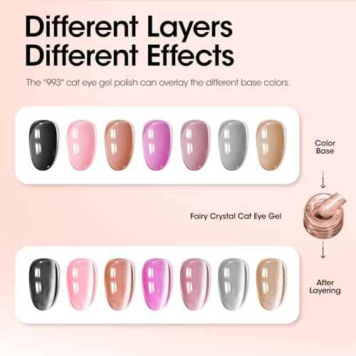 GELLEN Cat Eye Gel Nail Polish 6 Colors Gray Orange Silver Gold Brown Purple Holographic Reflective Cateye Gel Polish with Magnets Fall Winter UV LED Soak Off Sparkle Magnetic Gel Polish