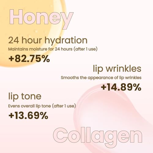 Honey & Collagen Lip Butter, Hydrating Lip Treatment, Overnight Lip Mask, Moisturizing Lip Balm with Jojoba Oil & Squalane, Lip Care, Korean Skin Care (0.45 oz)