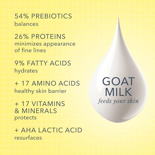 Beekman 1802 Glacial Mint & Eucalyptus Goat Milk Body Lotion - Scented - 12.5 oz - Hydrating & Deeply Moisturizing - With Shea Butter & Jojoba Seed Oil - Good for Sensitive Skin - Cruelty Free