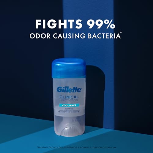 Gillette Clinical Antiperspirant and Deodorant for Men, 72hr Sweat & Odor Protection, Long Lasting Freshness, Anti-White Mark Technology, Clear Gel, Cool Wave Scent, 2.6 oz