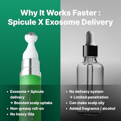 Spicule Microneedling Exosome Hair Growth Serum, Hair Loss Treatments for Women and Men, Peppermint Oil Cooling Scalp Serum, Menthol, Korean Hair Care (0.5 fl oz / 15ml)